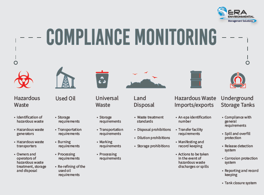 RCRA facts An Overview of the Hazardous Waste Management Law